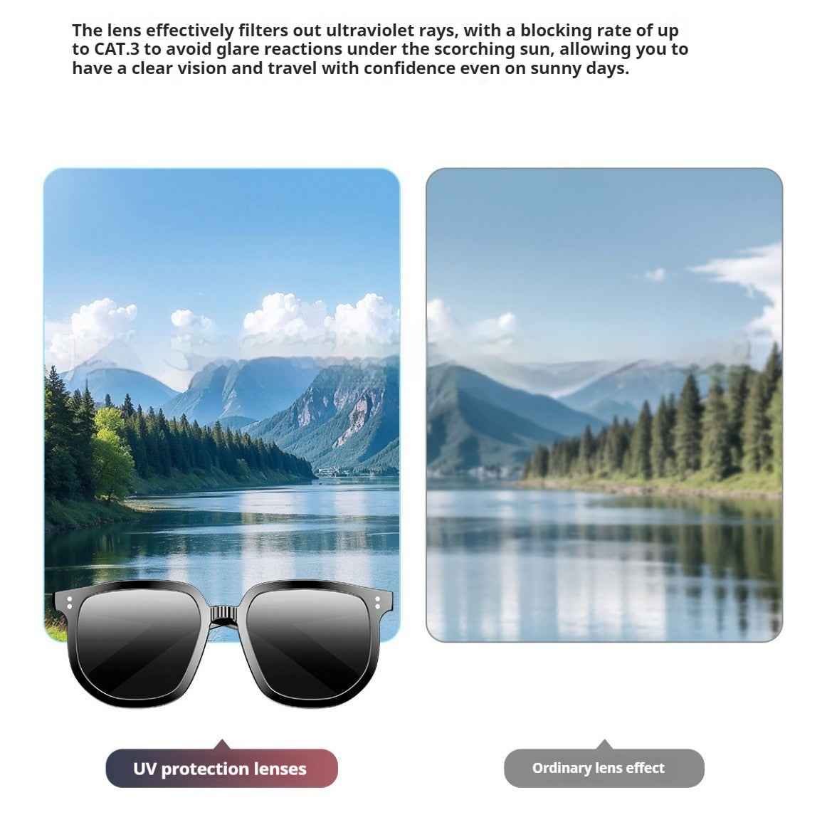 AI Smart Glasses with Wireless Bluetooth Audio for Ultimate Sunglasses Experience